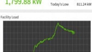 Ormat Completes Acquisition of Viridity Energy