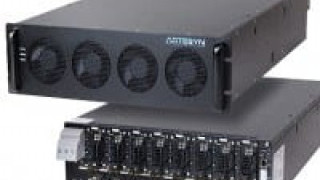 3kW Intelligent  &Configurable Medical and Industrial Power