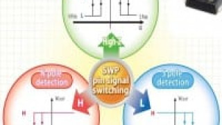 Hall Effect Switch IC with Magnet Polarity Discrimination