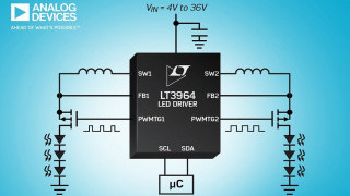 36V Dual 1.6A Buck LED Driver with I²C Dimming Control