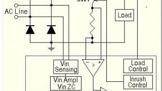 Solving Industry Inrush Current Problem with IXYS Digital Power Controller