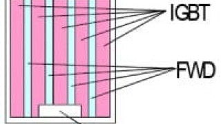1200V Reverse Conducting IGBT Optimized for Hard Switching