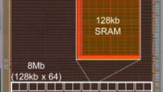 SRAM with Lowest Standby Power of 13.7nW/Mbit and 1.84ns Read