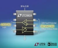 Rugged RS485 Transceiver Meets IEC Level 4 ESD