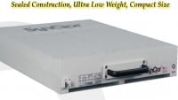 3000W Military-Grade Expansion Battery Module