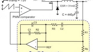Biricha Lecture Notes on Analog  and Digital Power Supply Design Part 2B