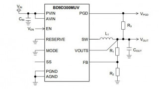 3A Integrated FET Synchronous Buck DC-DC Converter