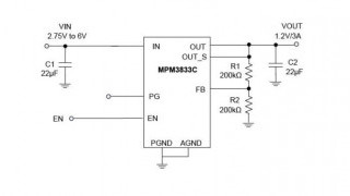3A Ultra-Small and Ultra-Low Noise Step Down Power Module