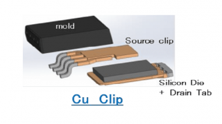 40V to 120V AEC-Q101 Trench MOSFETs in Compact Packaging