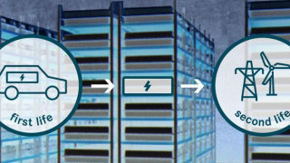 Mercedes-Benz Energy & Beijing Electric Vehicle Partnering on 2nd-Life Battery Storage