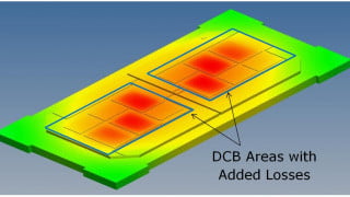 Temperature Limits for Power Modules Part-1: Maximum Junction Temperature