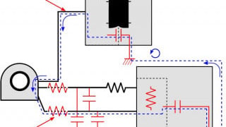 Current Measurement Methods that Deliver High Precision Power Analysis in the Field of Power Electronics