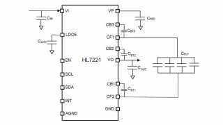 Switched-Capacitor Technology Enables High-Efficiency Power Converters