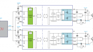 How SiC MOSFETS are Made and How They Work Best
