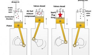 Igniting the Spark Using the Microcontroller039s Angular Timer to Implement Capacitor Discharge Ignition
