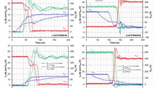 Enabling Higher Efficiency Power Designs with 750V Gen 4 SiC FETs 