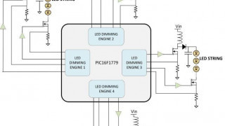 LED Dimming Engine: An 8-bit MCU-based Solution for a Switched-Mode Dimmable LED Driver