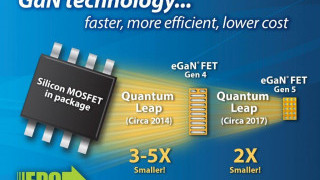 eGaN Technology Takes a Quantum Leap in Both Performance and Cost