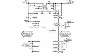 Two-Channel, Isolated Micropower Management Unit with Seven Digital Isolators