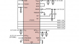 20V, 4-Channel Configurable Buck DC-DCs Plus Eval Board