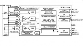 Single-Phase Energy Metering IC with Autocalibration