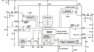 Switching Regulator with Independent Positive and Negative Outputs
