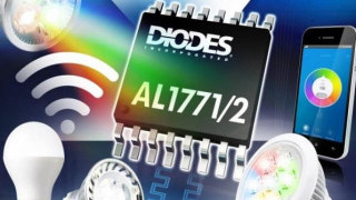 High Power Factor Single/Dual-Channel Linear LED Driver