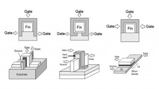 A Comparison of FinFET Configurations
