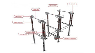 Substation Components—Part 4: Isolators