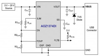 Alpha And Omega Semiconductor Unveils USB-C Power Delivery Source Protection Switch