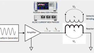 Hioki Presents Its Virtual Booth for the Applied Power Electronics Conference