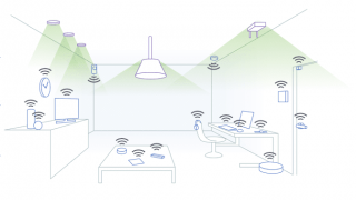 Harnessing Indoor Photovoltaic Power for IoT Device Connectivity