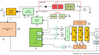 Automotive 400W, 48-V Battery Input, 12-V Output Reference Design