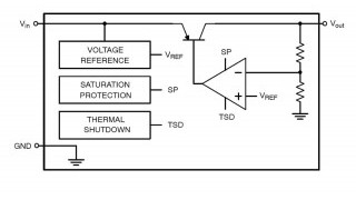 Automotive-Grade 30mA Low Dropout Voltage Regulator