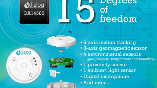 BLE Sensor Development Kit Simplifies IoT Cloud Connectivity