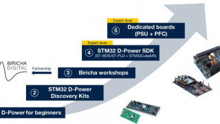 STMicroelectronics Unveils Digital-Power Ecosystem