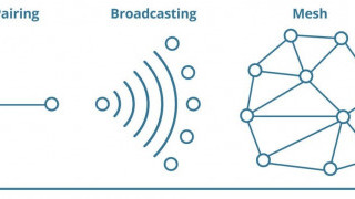Bluetooth Mesh Solution Helps Cut Time to Market by Six Months