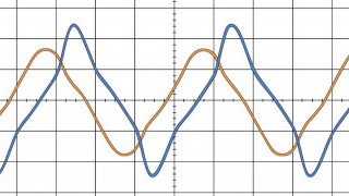 Pulsed Inductance Measurement on Magnetic Components from 0.1A to 10kA