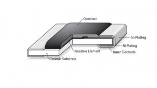 Thick-Film Chip Resistors Feature 3X Higher Power Rating