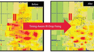 Power Integrity Solution for Signoff Timing-Aware IR Drop Analysis