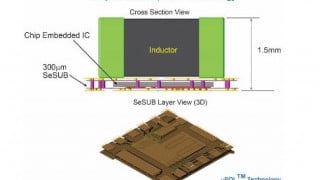 Chip-Embedded Technology Enables High Current Density Power