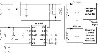Constant-Voltage Primary-Side-Regulation PWM Controller for PFC
