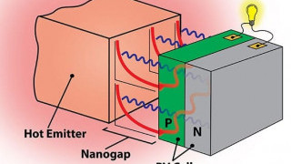 Converting Heat to Electricity at 40X Higher Rates