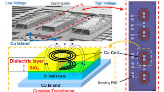 Coreless Transformers Isolate SiC Gate Drivers for EV and Industrial Applications