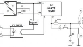DC-DC Converters for Driving Next-Gen SiC MOSFETs