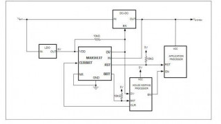 Maxim’s New Self-Testing Voltage Monitor Features 1% Accuracy