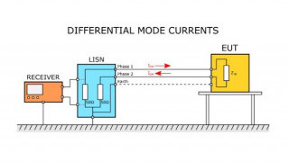 Differential Mode Vs. Common Mode Conducted Emissions