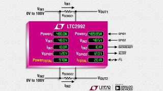 Dual Wide Range Power Monitor Integrates ADC, I²C and Shunt Regulator