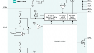 Dynamic Power Limiter with Thermal Controlled Current Foldback