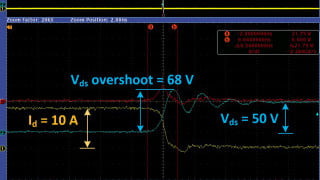 Analyzing the Advantages of 100V GaN in 48V Applications